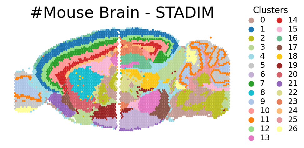 _images/Tutorial3_Multi_MB_13_0.png